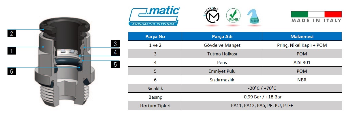 C.Matic - AP Detaylı Patlak Resim.jpg (85 KB)