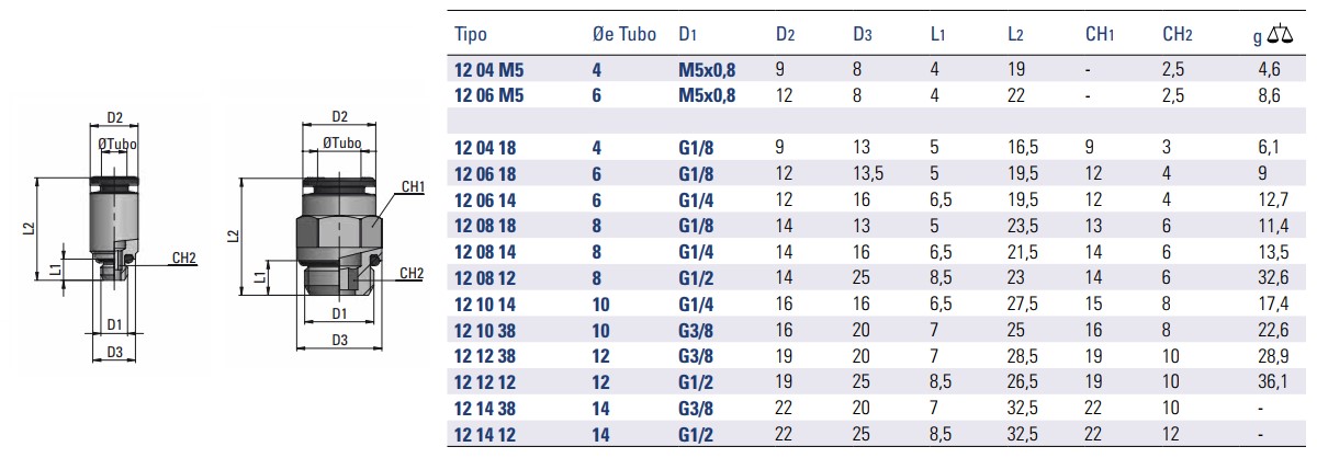 C.Matic - AP12 Dimension.jpg (103 KB)