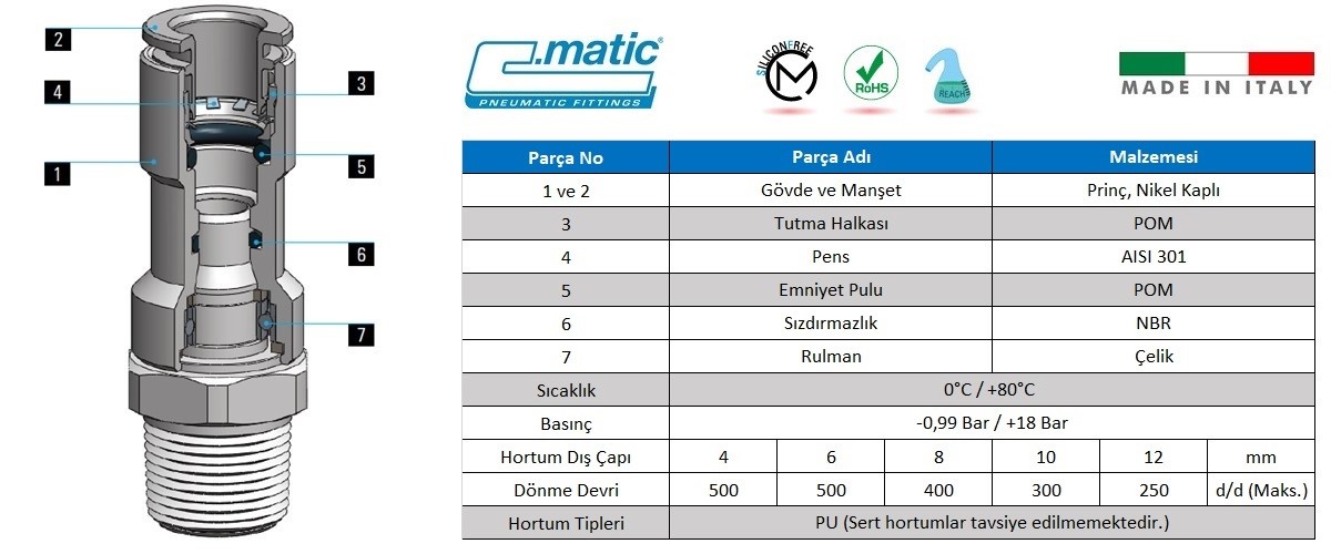 C.Matic - AR Detaylı Patlak Resim.jpg (113 KB)