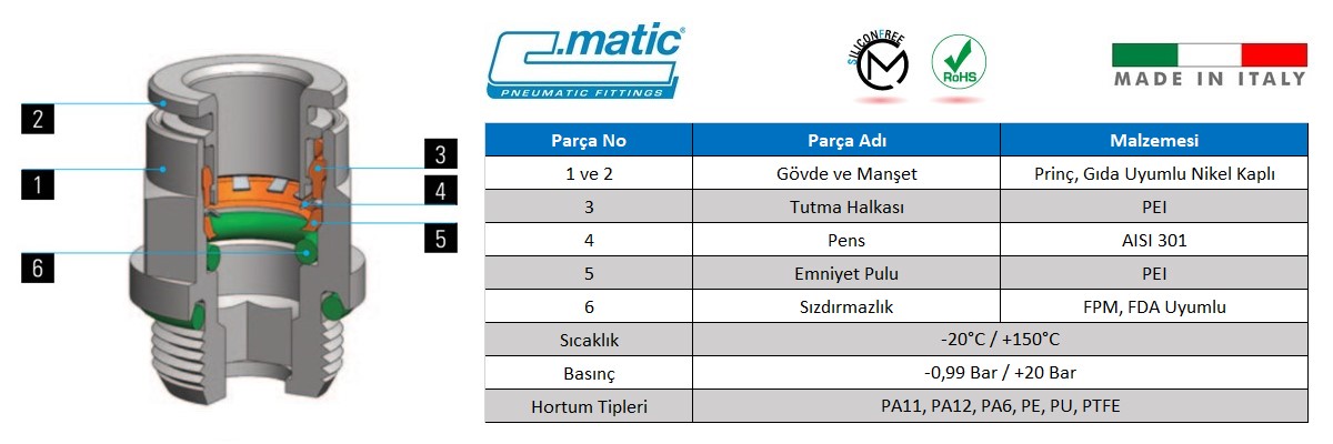 C.Matic - AV Detaylı Patlak Resim.jpg (87 KB)