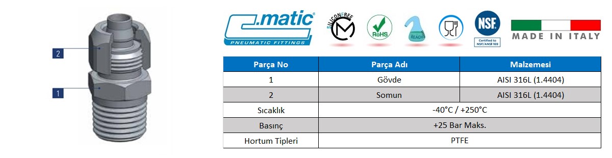 C.Matic - CX Detaylı Patlak Resim.jpg (65 KB)