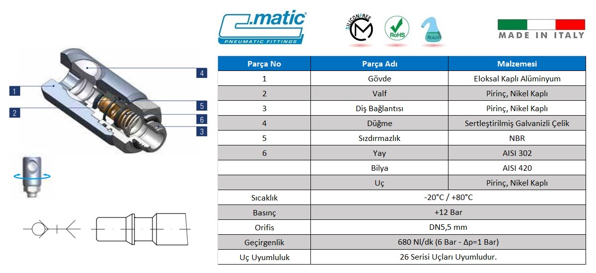 C.Matic - GU46 Detaylı Patlak Resim.jpg (115 KB)