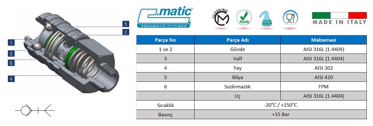 C.Matic - GX Detaylı Patlak Resim HQ.jpg (105 KB)