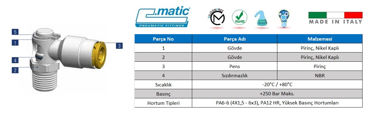 C.Matic - HP Detaylı Patlak Resim.jpg (77 KB)