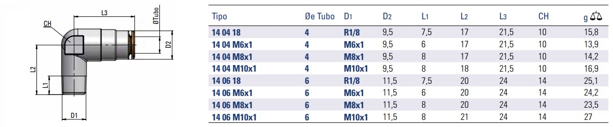 C.Matic - HP14 Dimension.jpg (62 KB)