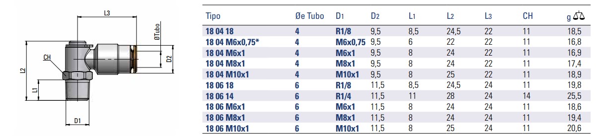 C.Matic - HP18 Dimension.jpg (72 KB)