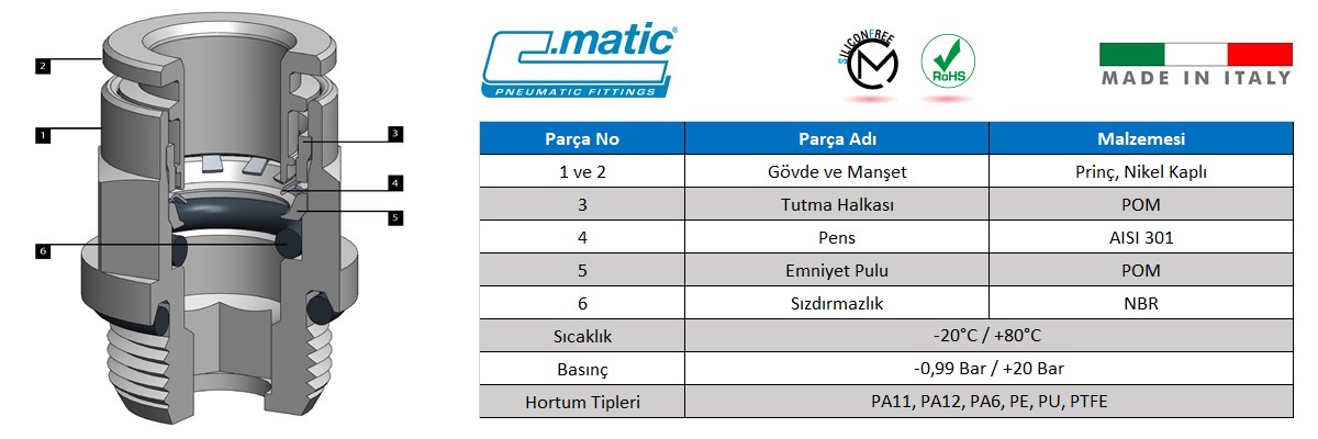 C.Matic - MA Detaylı Patlak Resim.jpg (89 KB)