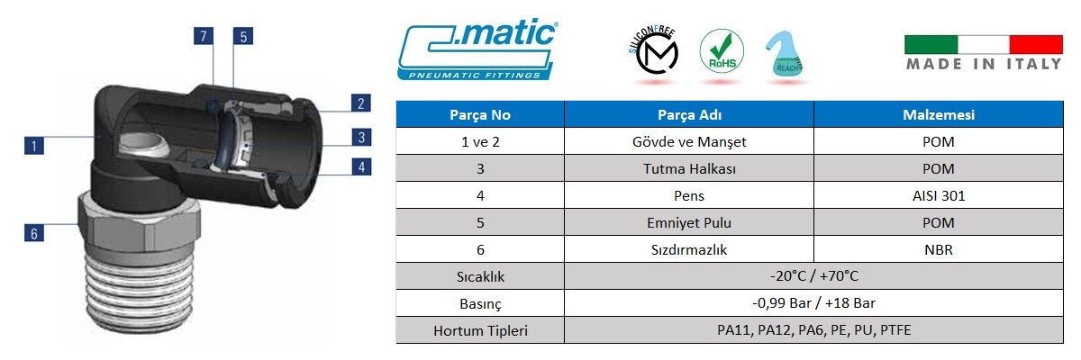 C.Matic - MB Detaylı Patlak Resim.jpg (83 KB)