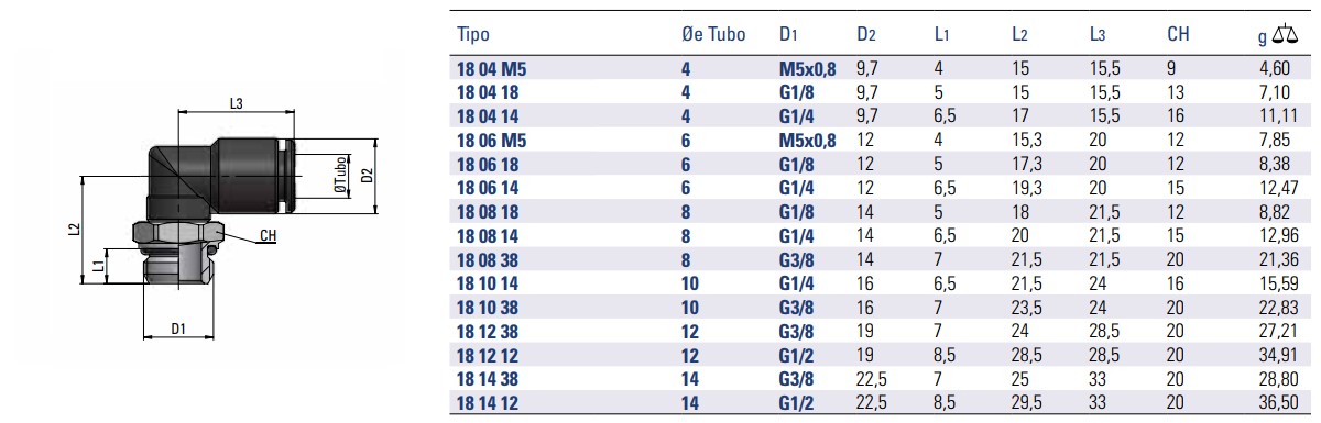 C.Matic - MB18 Dimension.jpg (99 KB)