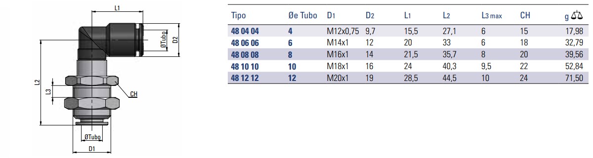 C.Matic - MB48 Dimension.jpg (54 KB)