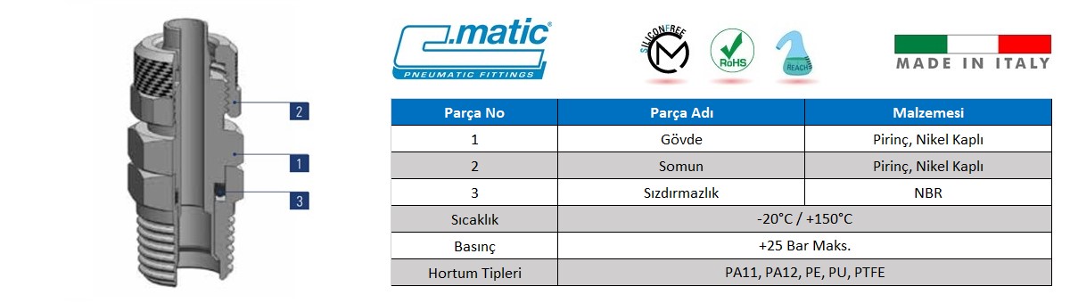 C.Matic - MC Detaylı Patlak Resim.jpg (68 KB)