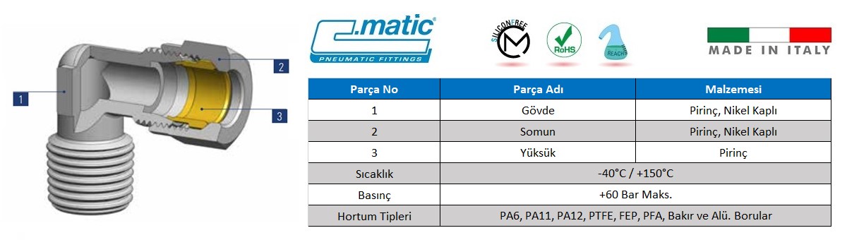 C.Matic - MO Detaylı Patlak Resim.jpg (74 KB)