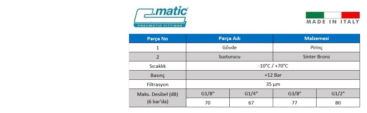 C.Matic - MV11-CO Detaylı Patlak Resim.jpg (55 KB)