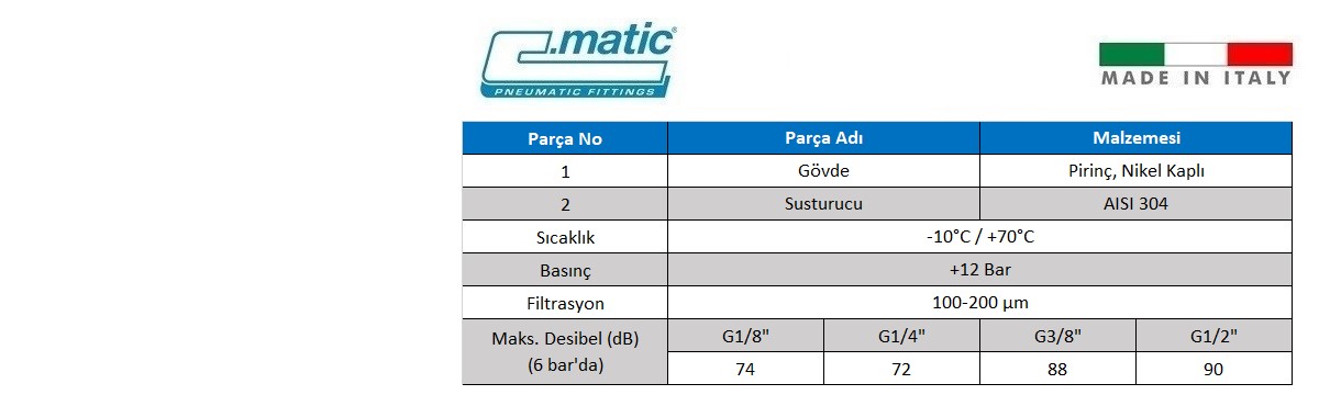 C.Matic - MV11-FE Detaylı Patlak Resim.jpg (57 KB)