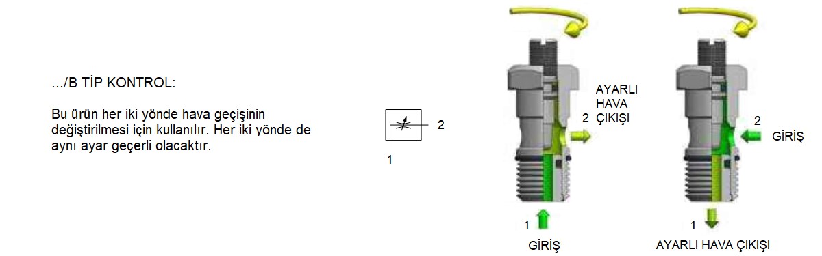 C.Matic - MV15 B Fonksiyon.jpg (50 KB)