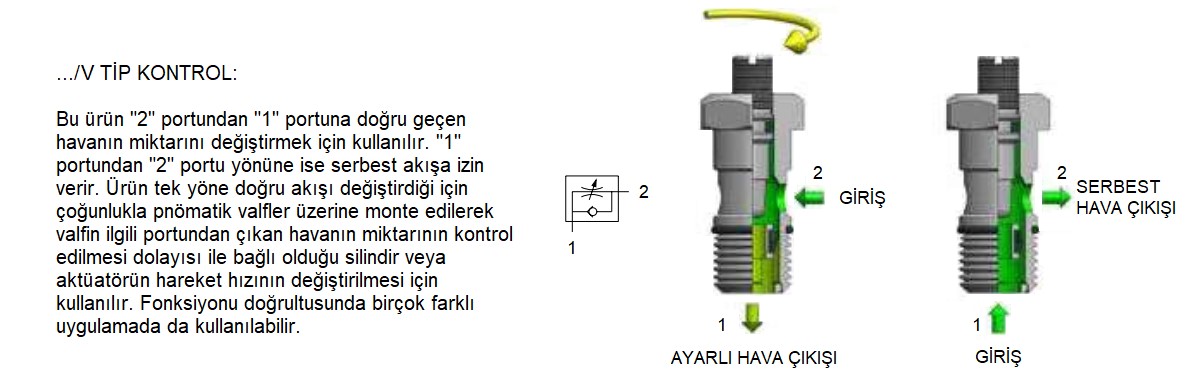 C.Matic - MV15 V Fonksiyon.jpg (100 KB)