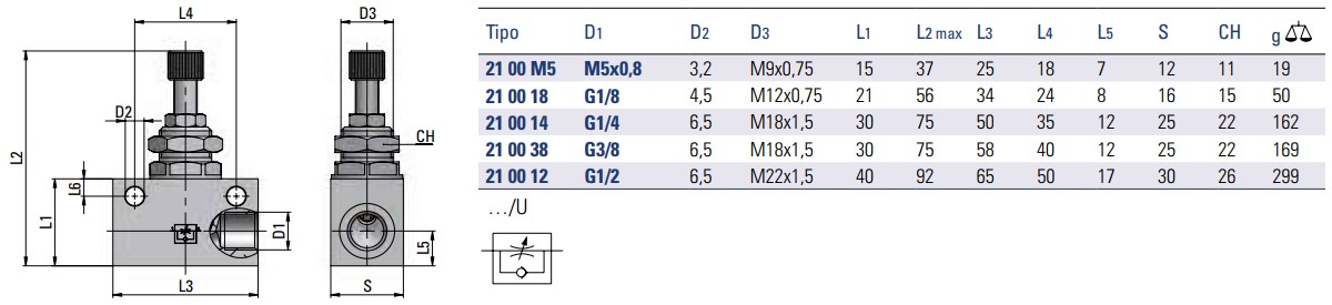 C.Matic - MV21 U Dimension.jpg (69 KB)