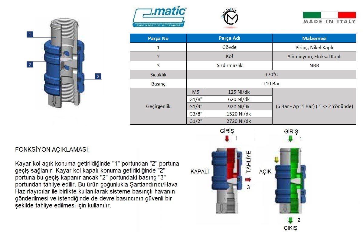 C.Matic - MV26 Detaylı Patlak Resim+Fonksiyon.jpg (163 KB)