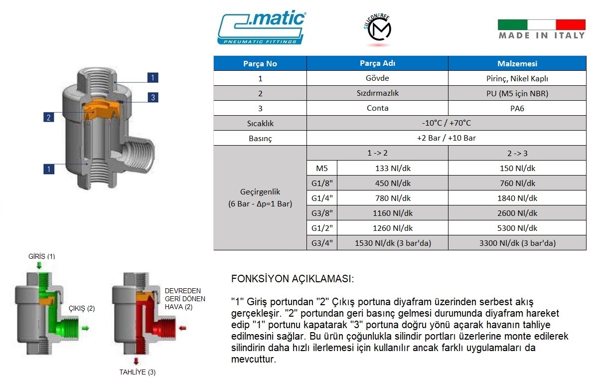 C.Matic - MV27 Detaylı Patlak Resim+Fonksiyon.jpg (170 KB)