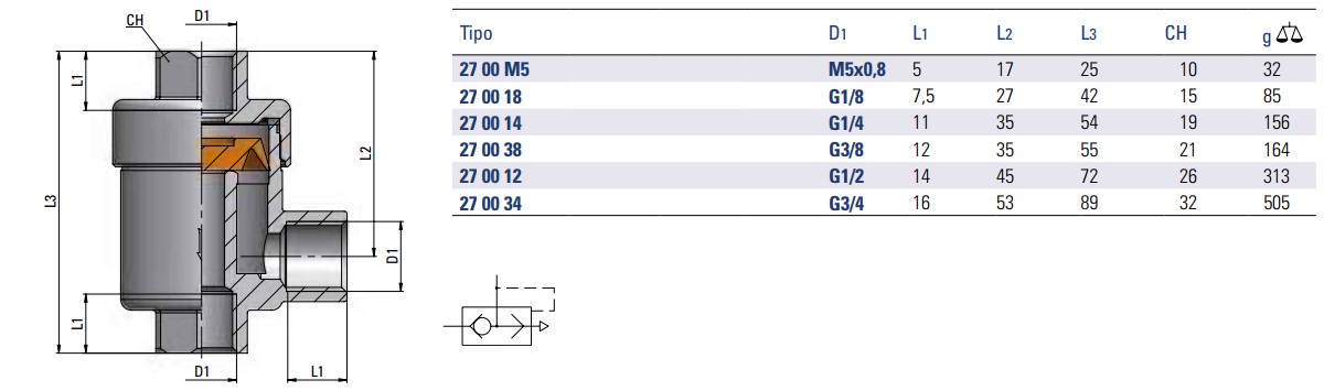 C.Matic - MV27 Dimension.jpg (62 KB)