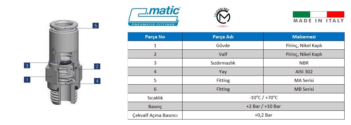 C.Matic - MV33 Detaylı Patlak Resim.jpg (78 KB)