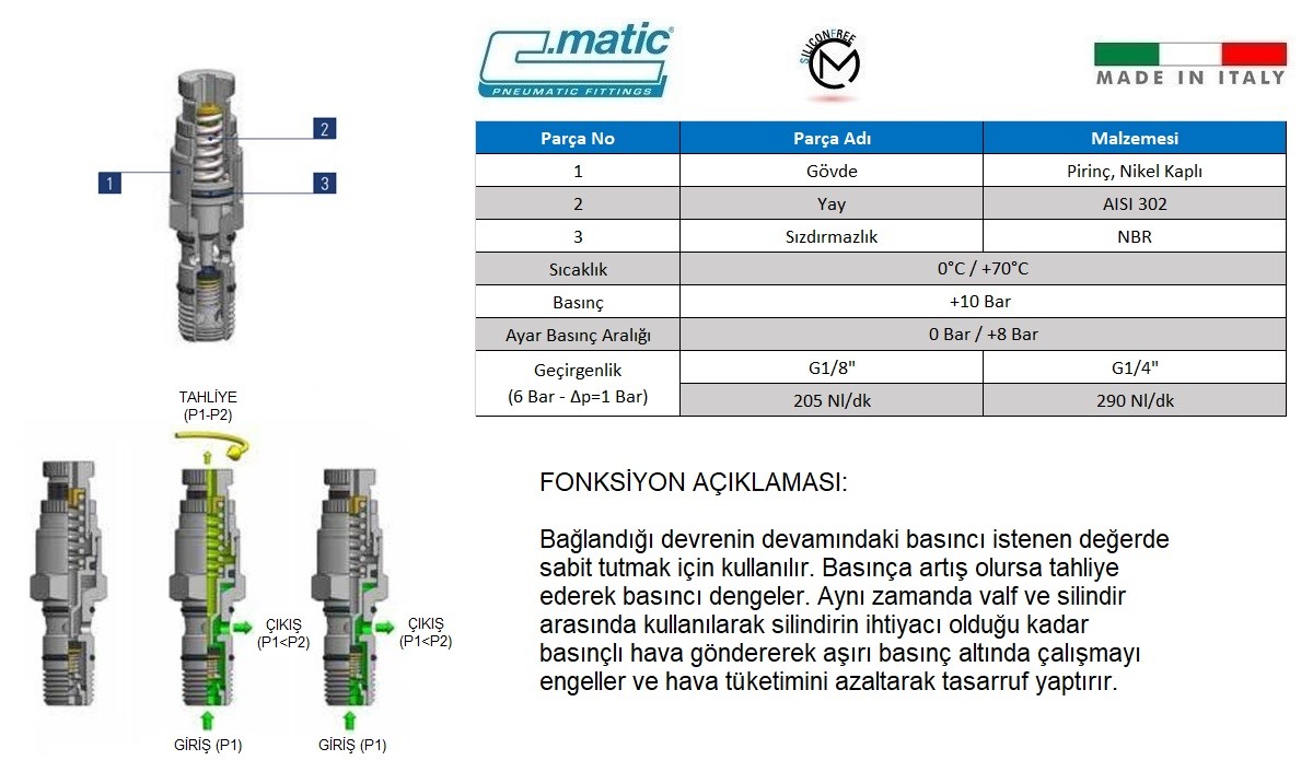 C.Matic - MV47 Detaylı Patlak Resim+Fonksiyon.jpg (154 KB)