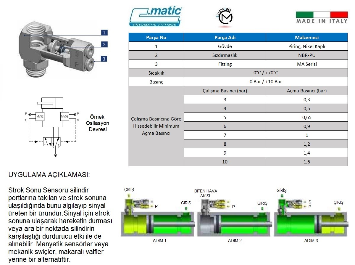 C.Matic - MV52 Detaylı Patlak Resim+Grafik+Fonksiyon.jpg (192 KB)