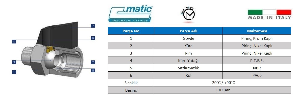 C.Matic - MV53, MV54 Detaylı Patlak Resim.jpg (75 KB)