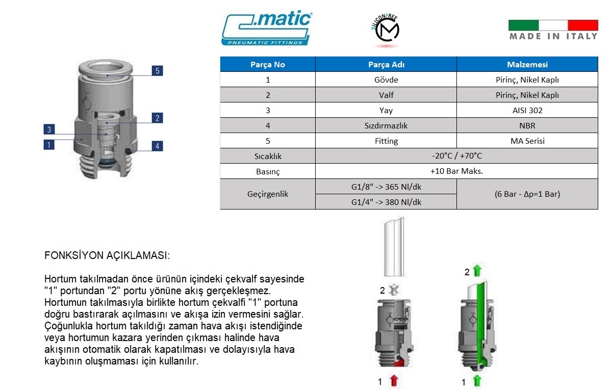 C.Matic - MV55 Detaylı Patlak Resim+Fonksiyon.jpg (154 KB)