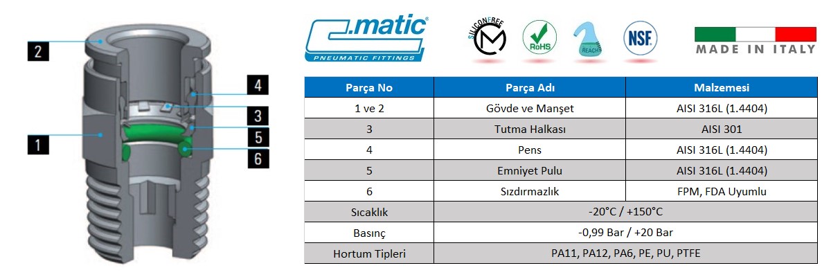 C.Matic - MX Detaylı Patlak Resim.jpg (91 KB)