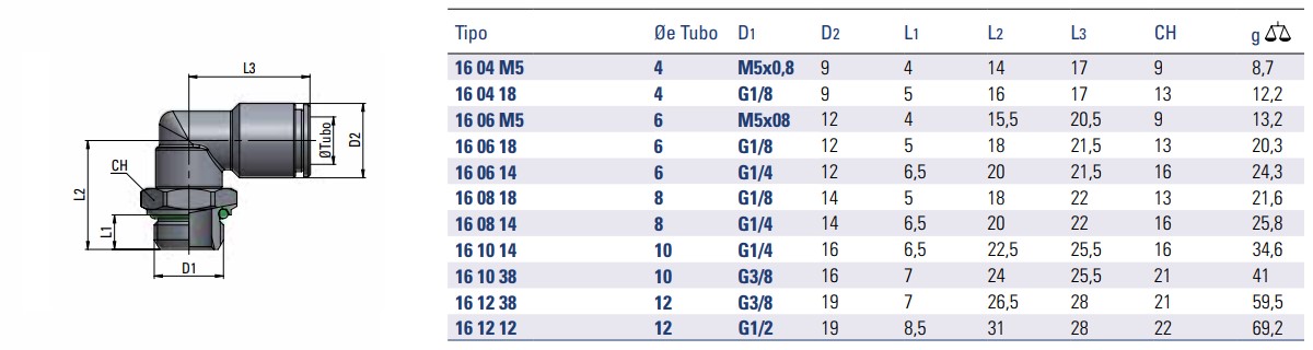 C.Matic - MX16 Dimension.jpg (78 KB)