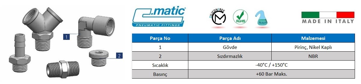 C.Matic - RA Detaylı Patlak Resim.jpg (61 KB)