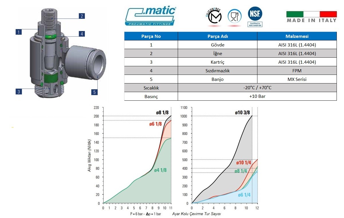 C.Matic - VX18 Detaylı Patlak Resim.jpg (127 KB)