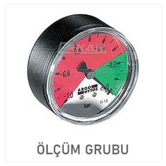 Ölçüm Grubu
