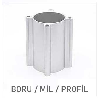 Boru ve Miller