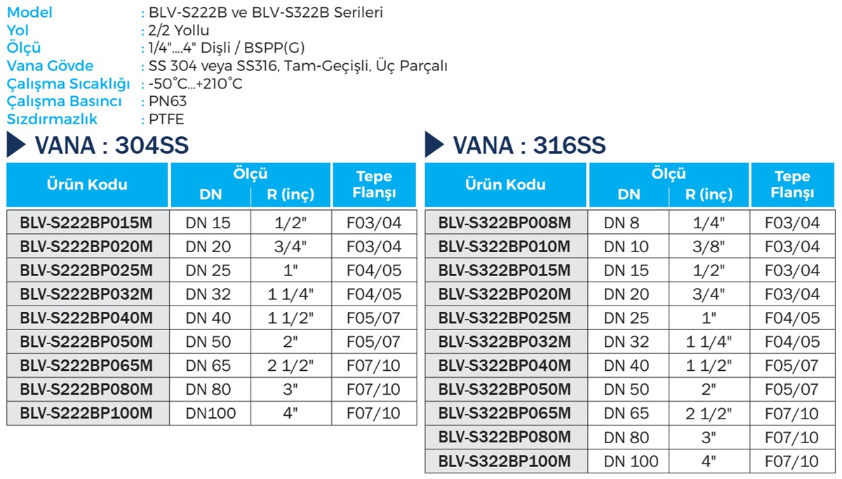 Duravis - BLV-S222B, BLV-S322B Details (1200 x 682).jpg (211 KB)