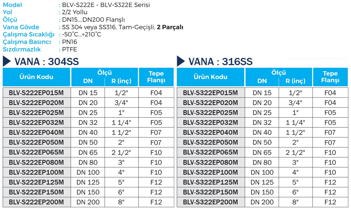 Duravis - BLV-S222E, BLV-S322E Details (1200 x 719).jpg (223 KB)