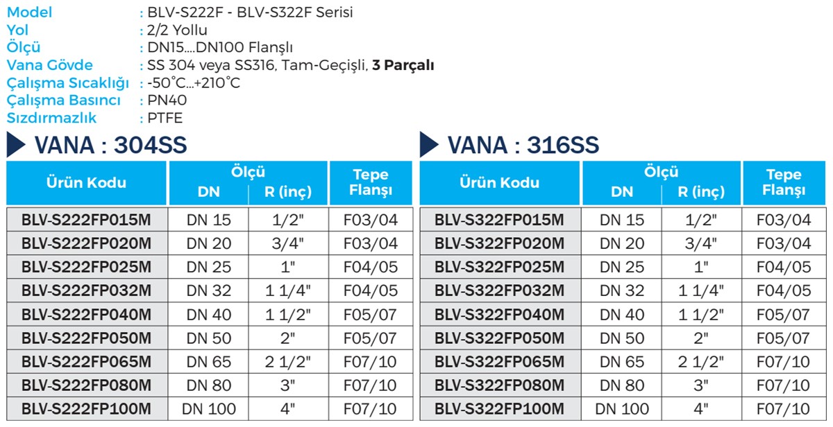 Duravis - BLV-S222F, BLV-S322F Details (1200 x 616).jpg (194 KB)