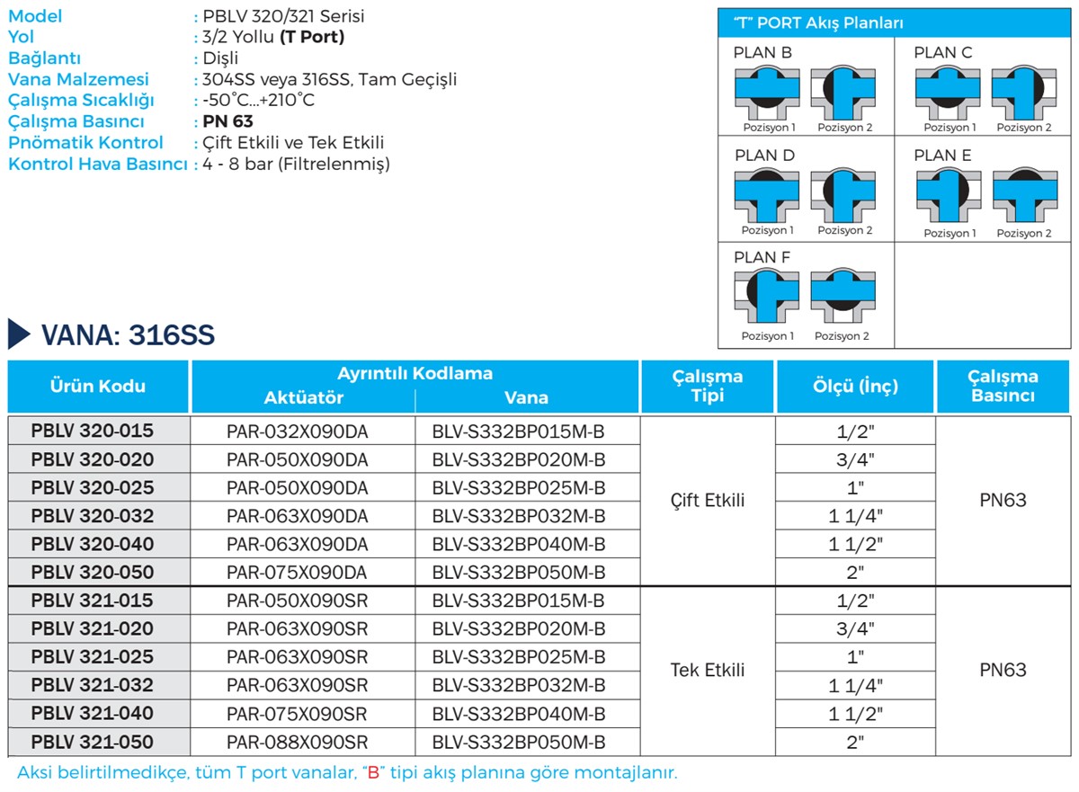 Duravis - PBLV 320, PBLV 321 Details (1200 x 881).jpg (237 KB)