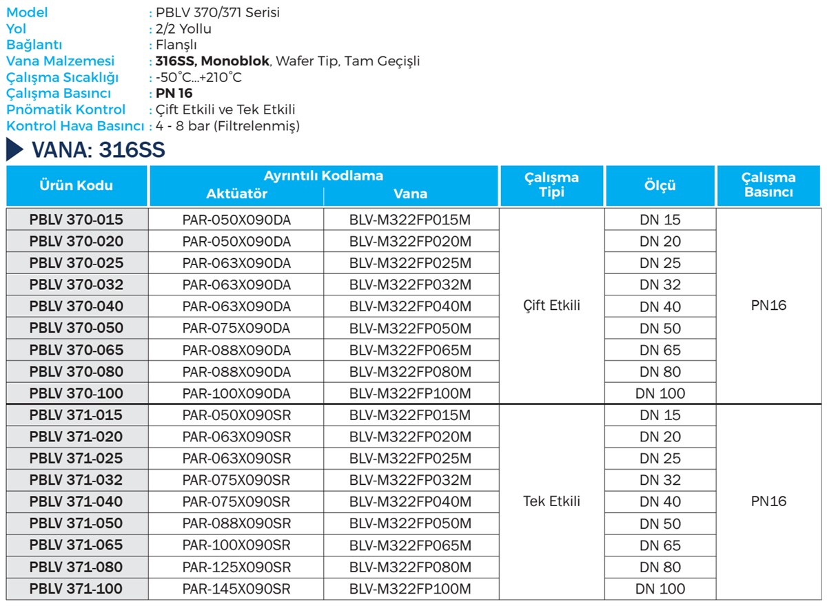 Duravis - PBLV 370, PBLV 371 Details (1200 x 880).jpg (247 KB)