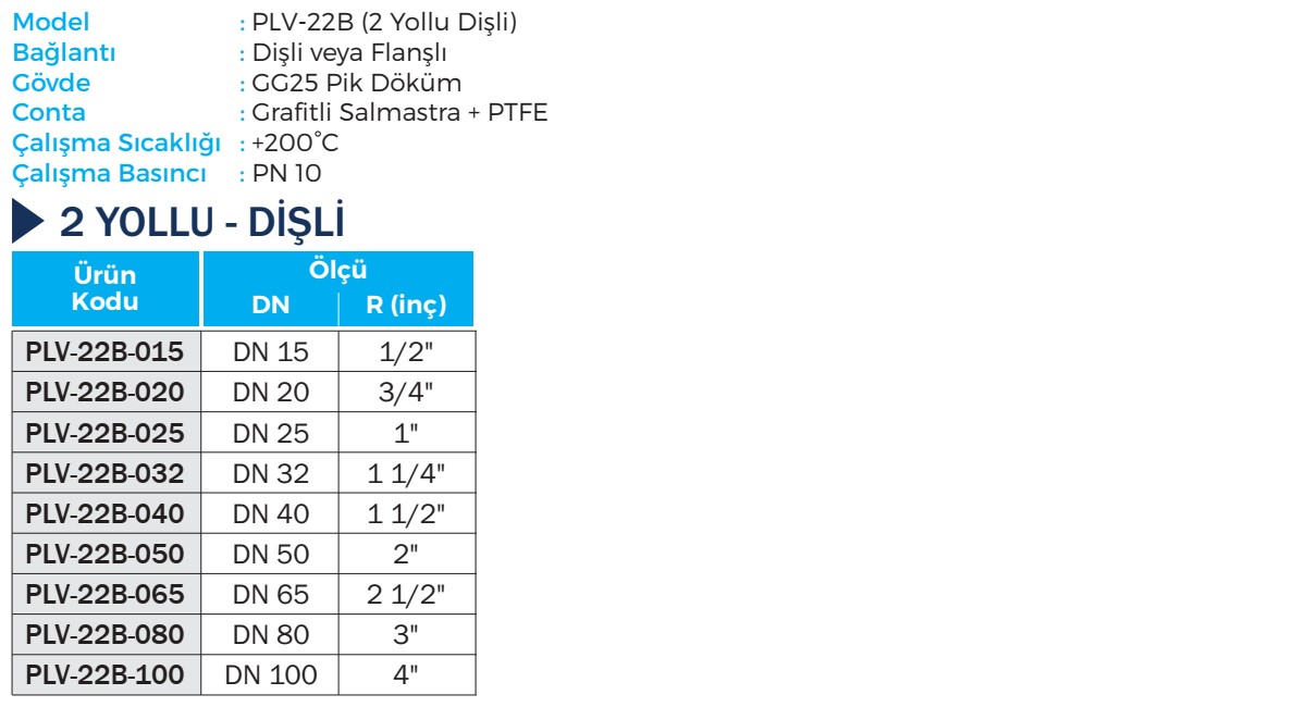 Duravis - PLV-22B Details (1200 x 650).jpg (98 KB)