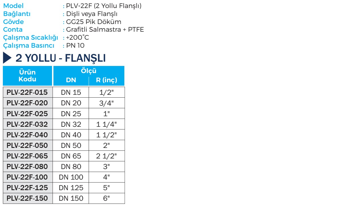 Duravis - PLV-22F Details (1200 x 725).jpg (109 KB)