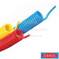 EUROFLEX - Euroflex - Poliüretan Spiral Hava Hortumu (Rakorsuz)